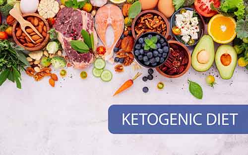 Ketogenic Diet